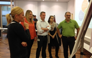 Verkaufstraining Planen